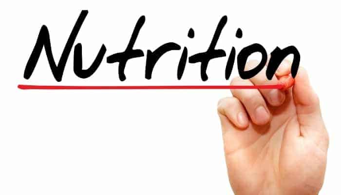 the word nutrition