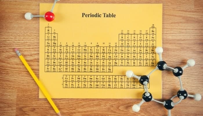 periodic table of element - in chemistry classs