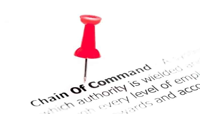 What is the Chain of Command in Nursing? [Chart Included]