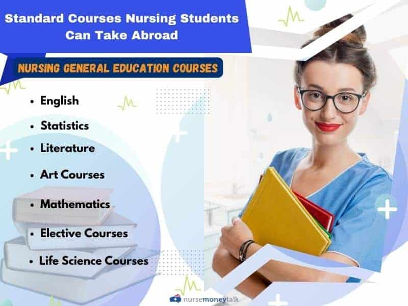 standard courses nursing students can take abroad