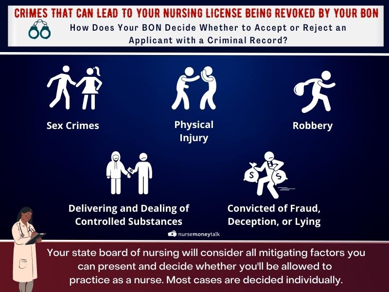 crimes that can lead to your nursing license being revoked by your BON