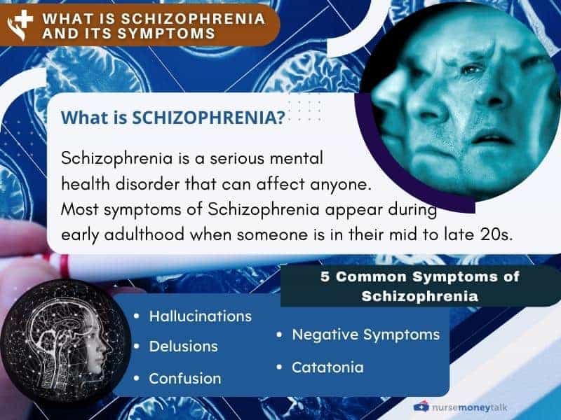 schizophrenia and its symptoms