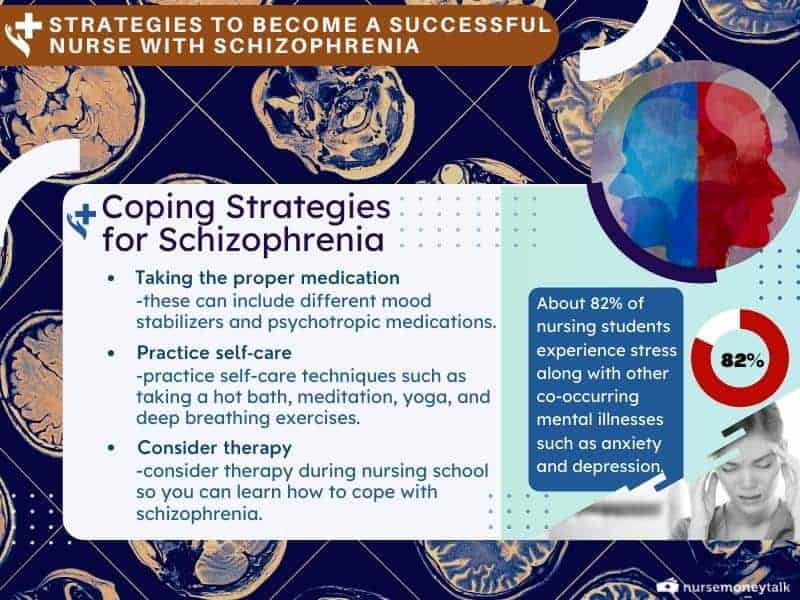 coping strategies for schizophrenia 