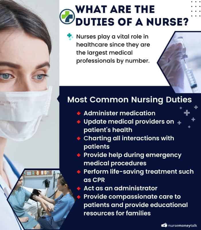 what are the duties of a nurse