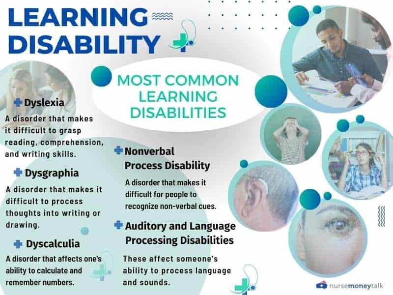 most common learning disabilities