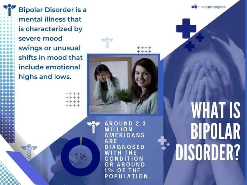 what is a bipolar disorder