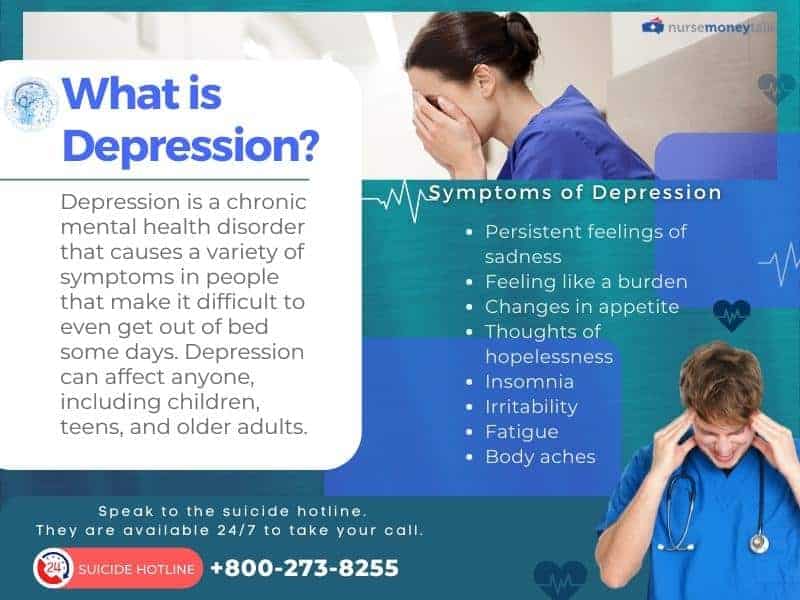 what is depression and its symptoms