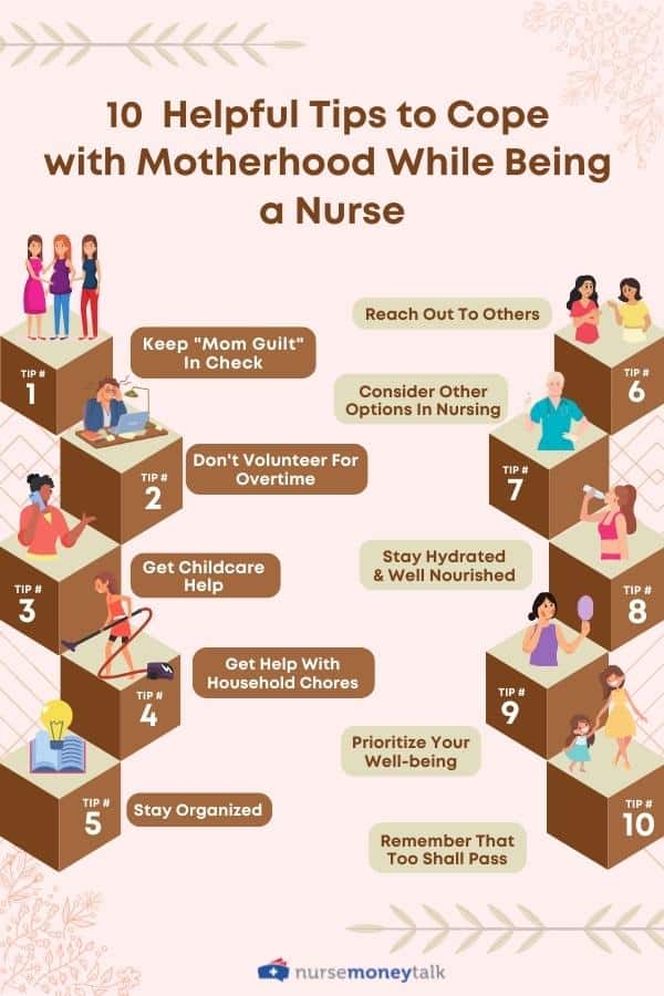 Infographics - 10 Tips On Coping With Motherhood While Being A Nurse