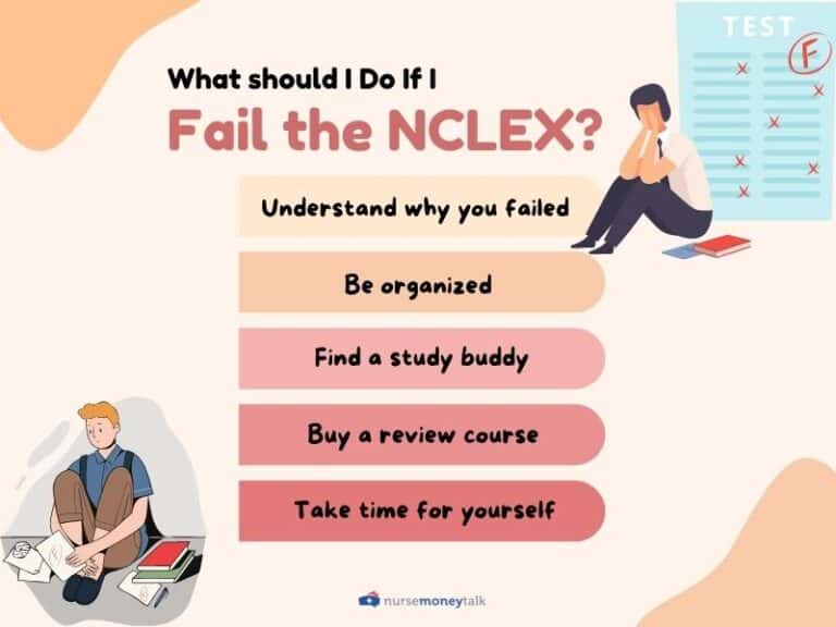 Unofficial NCLEX Results 5 Things You Should Know Nurse Money Talk
