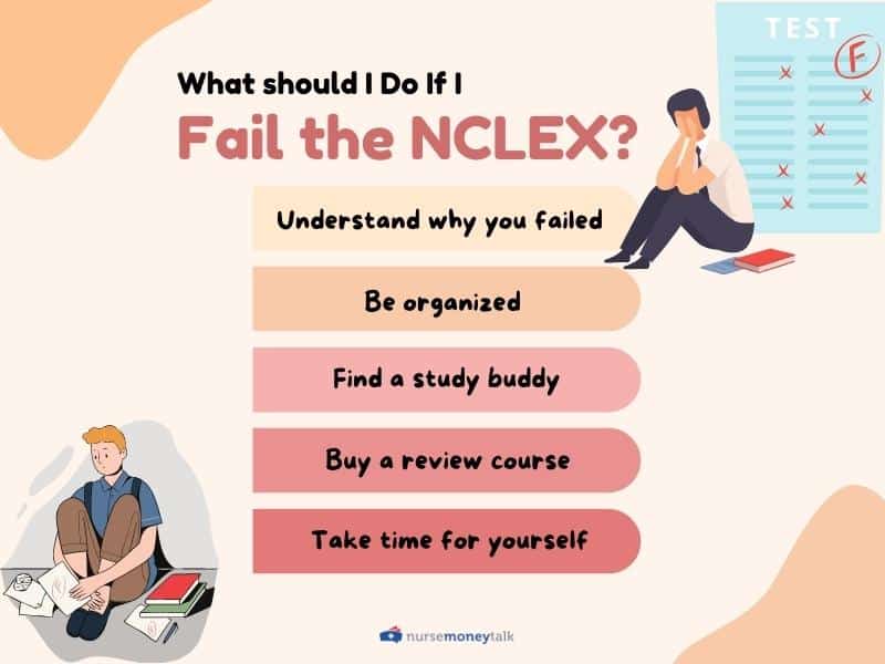 unofficial nclex results