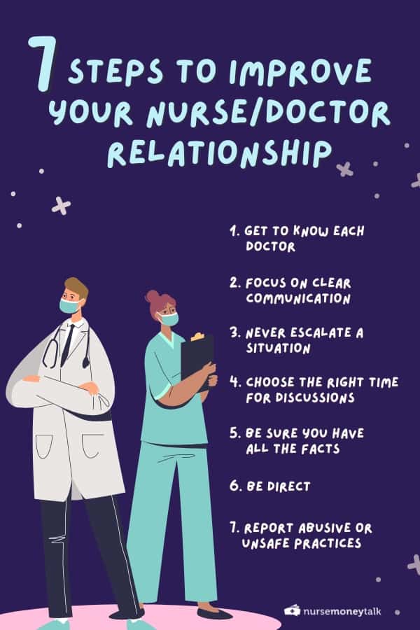 Top Seven Steps to Improve Your NurseDoctor Relationship