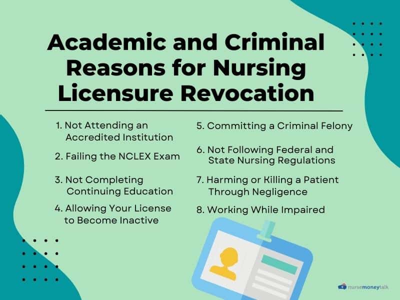 Academic and Criminal Reasons for Nursing Licensure Revocation