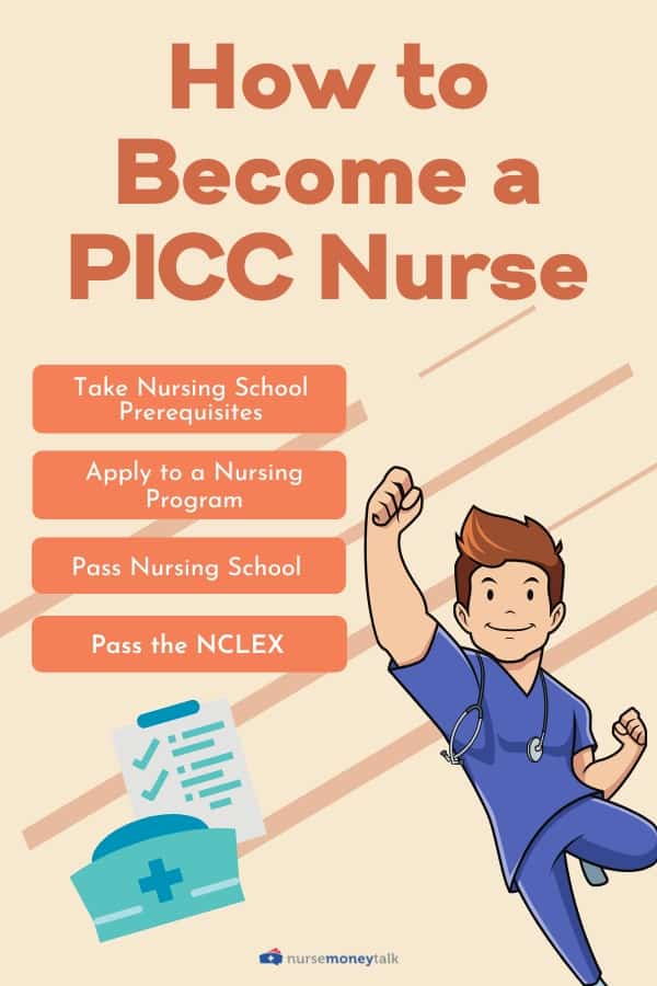 how to become a picc nurse